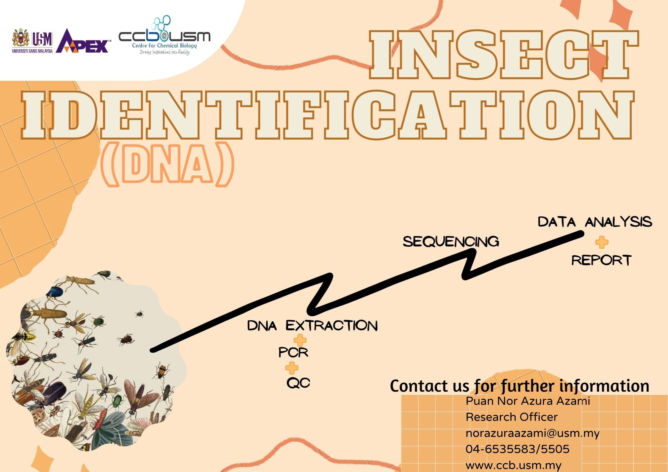 2022 Service05 InsectID fb