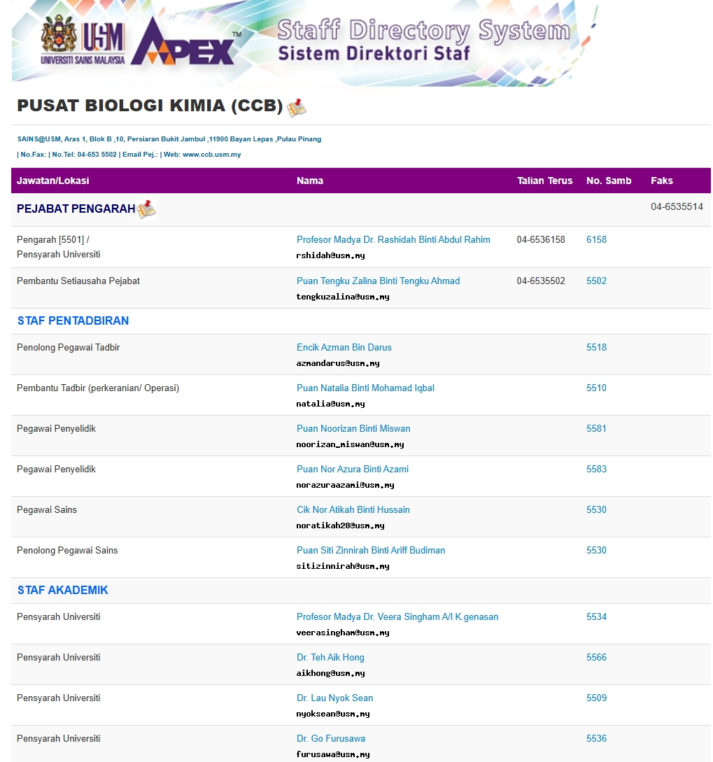 Staff Directory 2025
