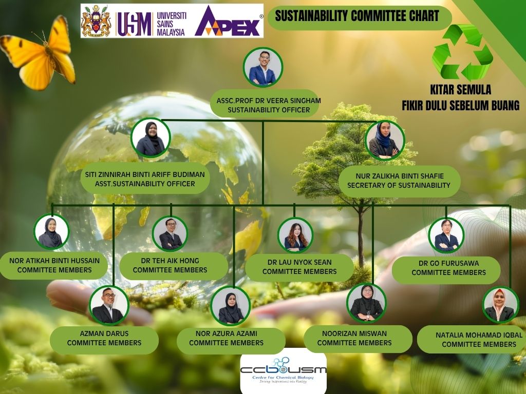ASSC.PROF DR VEERA 4.jpg